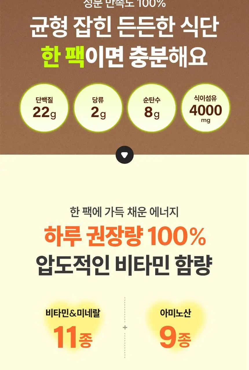 [NEW/온라인몰 단독] 프롬잇 단백질쉐이크 45g 3종 7개입 (블루베리그릭요거트맛, 초코맛, 곡물흑임자맛) 중 선택 상세페이지 29